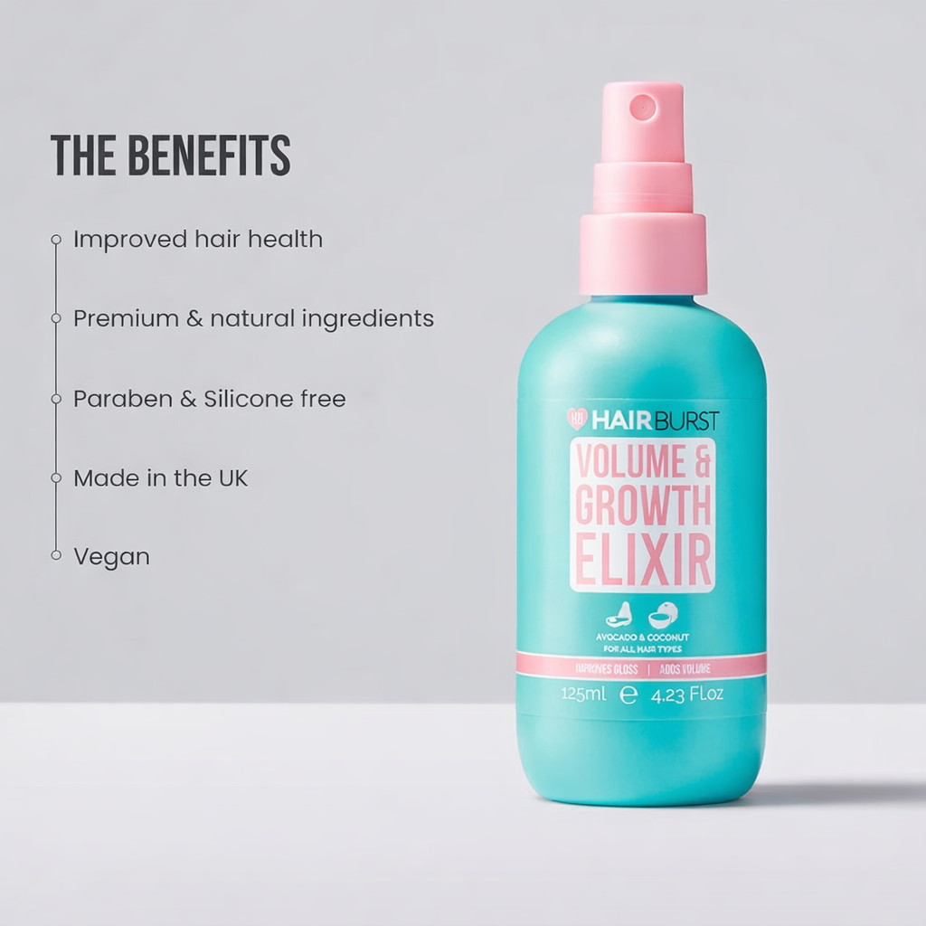 Celvess Cosmetic HAIRBURST Elixir for hair growth and volume in 40ml bottle, showcasing the product's sleek packaging.
