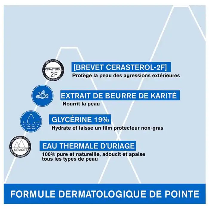 Uriage Xémose Huile Lavante Apaisante 200ml, gentle cleansing oil for sensitive skin, in a clear bottle with a pump dispenser.