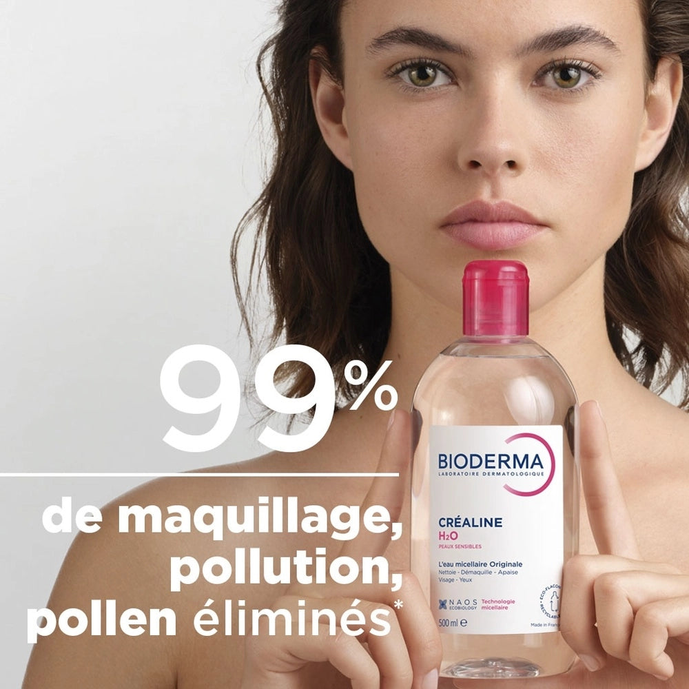 Bioderma Sensibio H2O Micellar Water in 250ml bottle, gentle makeup remover and cleanser for sensitive skin.