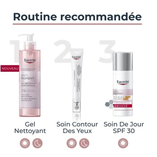 Eucerin Anti-Pigment Eye Contour Cream by Celvess Cosmetic, illuminating eye treatment in 15ml jar, smooth and brighten skin around eyes.