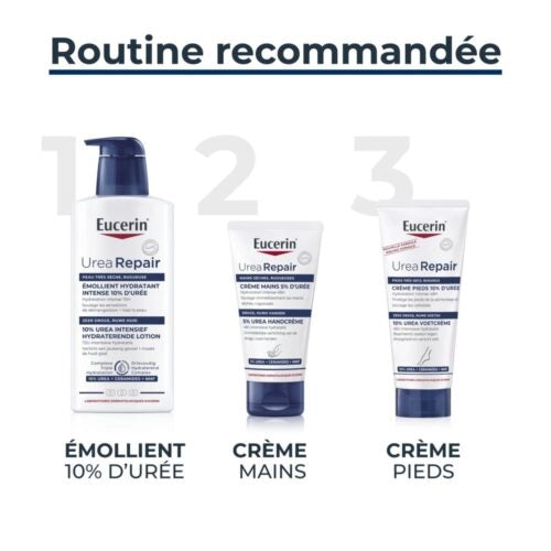 Eucerin UreaRepair Crème Mains Sèches 5% d’Urée, 75ml, moisturizing hand cream by Celvess Cosmetic with nourishing formula.